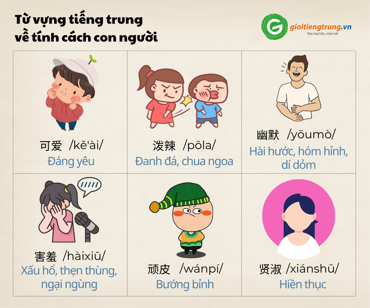 TỪ VỰNG TIẾNG TRUNG CHỦ ĐỀ TÍNH CÁCH CON NGƯỜI